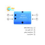 ماژول وای فای