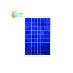 پنل خورشیدی Yingli YL020P-17b