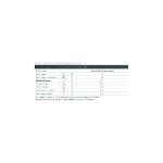 پنل خورشیدی Yingli YL040P-17b