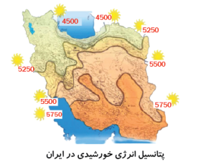 انرژی خورشیدی در ایران